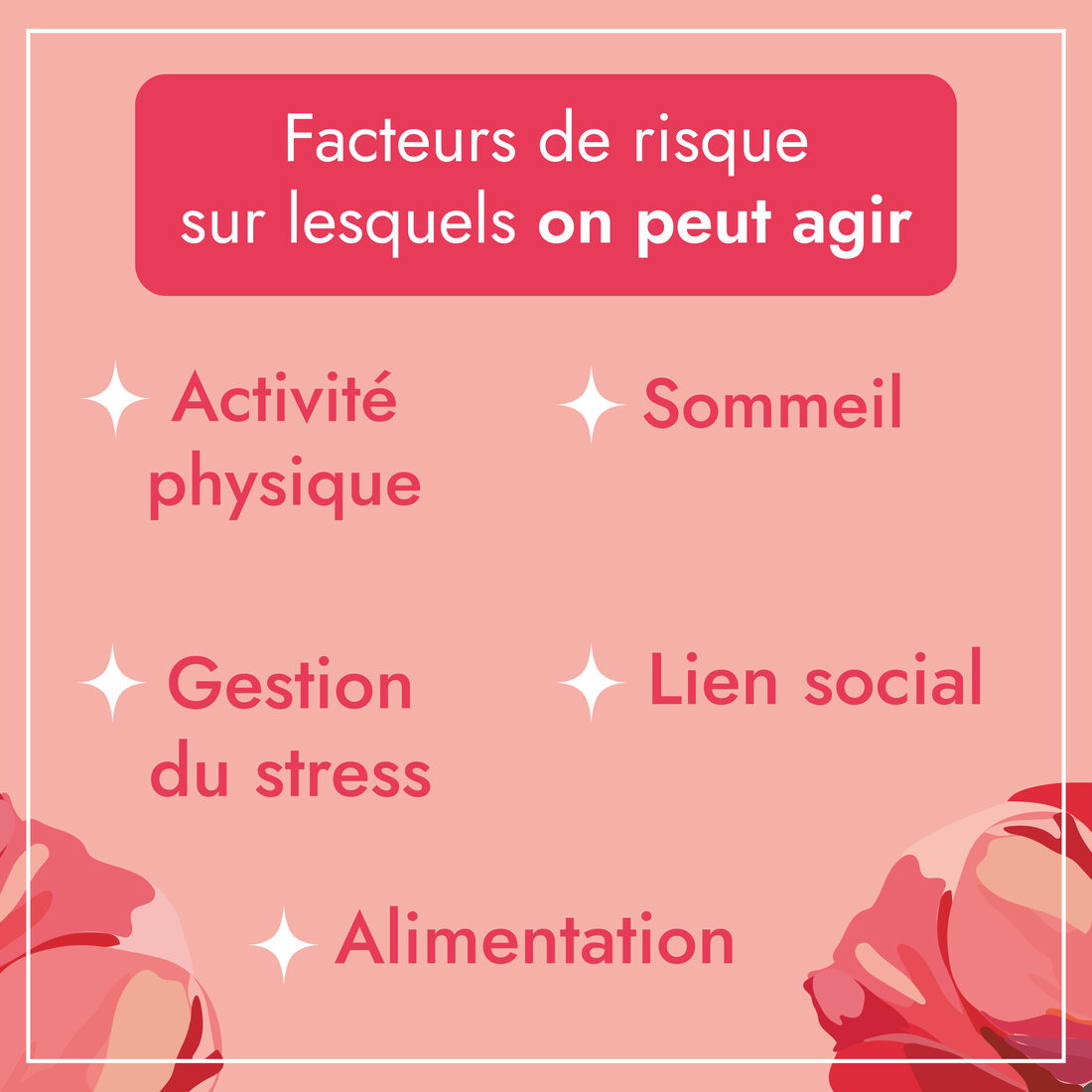 Infographie : les facteurs de risque sur lesquels on peut agir — activité physique, sommeil, gestion du stress, lien social et alimentation